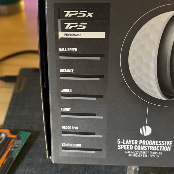 TaylorMade TP5x Tour Golf Balls - White and Red - Picture 3 of 5